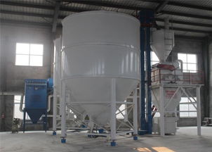 干粉砂漿生產線與農業機械設備在現代化農業中的應用